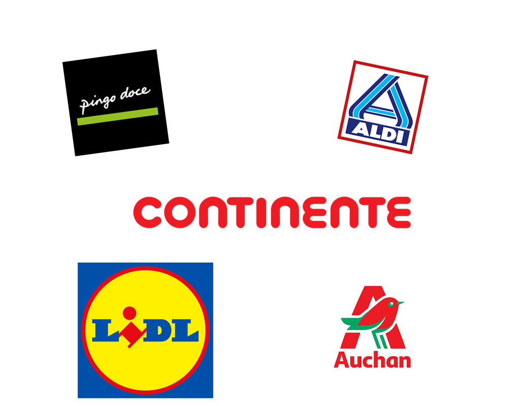 Os 5 principais supermercados presentes em Portugal
